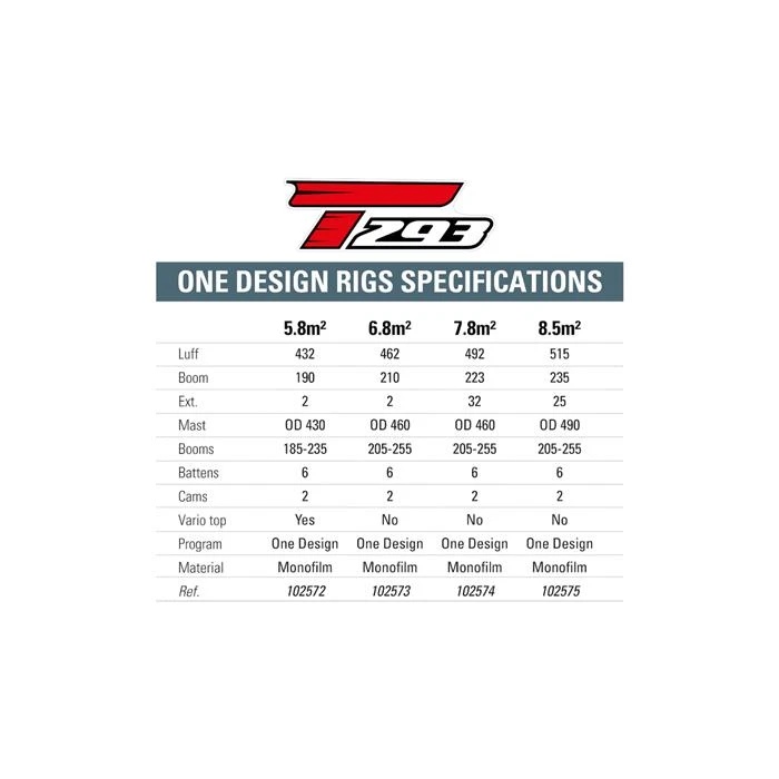 Gréement Complet Windsurf TAHE One Design 4 Gréement Complet Windsurf TAHE One Design – Image 2