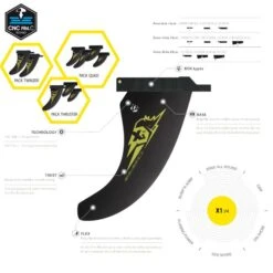 Aileron X1 V4 SELECT US Box 5 Aileron X1 V4 SELECT US Box -Windsurf Soldes I Grande 70070 aileron x1 v4 select us box.net