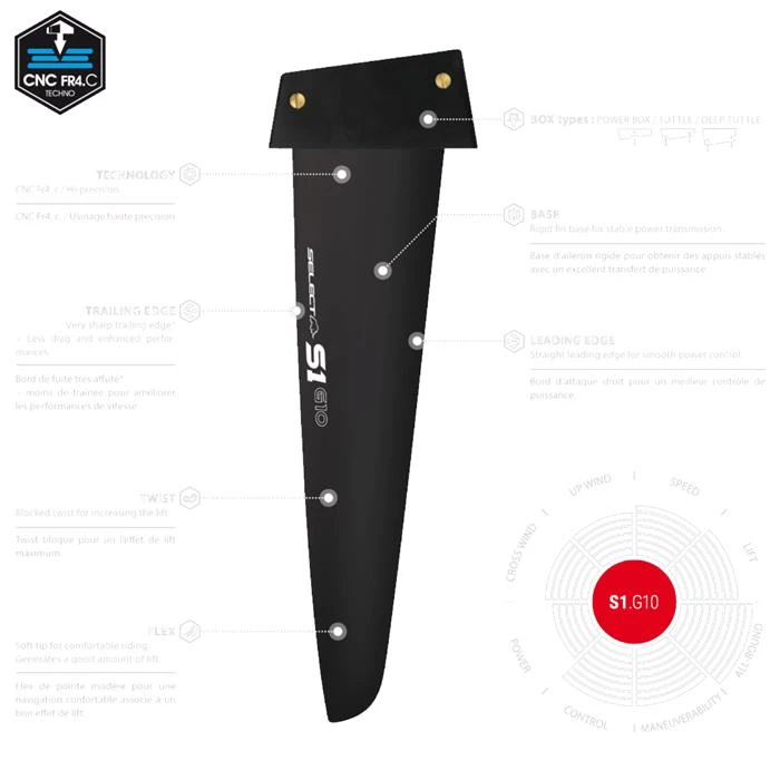 Aileron S1 G10 SELECT Deep Tuttle Box 4 Aileron S1 G10 SELECT Deep Tuttle Box – Image 2