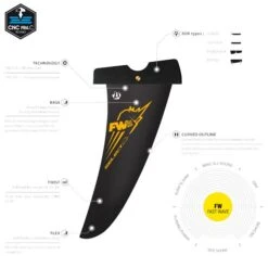 Windsurf Soldes -Windsurf Soldes I Grande 74473 aileron select fast wave power box.net