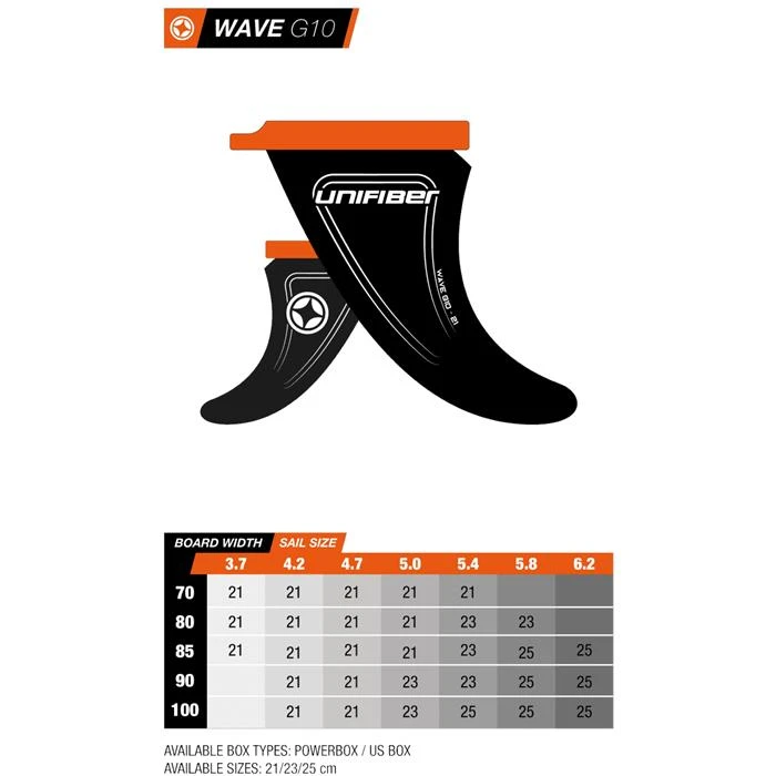 Aileron Windsurf UNIFIBER Wave G10 Power Box 4 Aileron Windsurf UNIFIBER Wave G10 Power Box – Image 2