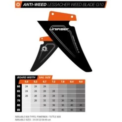 Windsurf Soldes -Windsurf Soldes I Grande 80913 aileron windsurf unifiber anti algues tuttle box.net